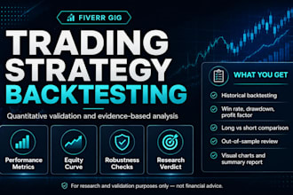 backtest and validate your trading strategy