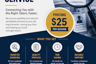 do the sourcing of resumes relevant to your requirement