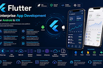 do enterprise flutter development, flutter flow app, mvp, web, backend developer