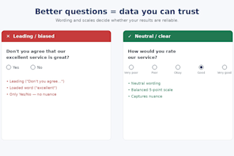 design a professional survey or questionnaire research based