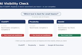 audit and optimize your brand for ai search