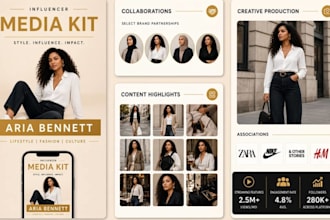 design media kit press kit influencer media kit travel fashion blogger