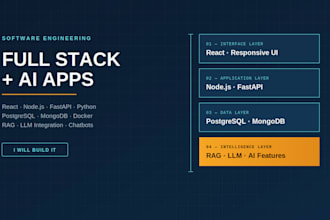 build full stack web apps and ai powered applications