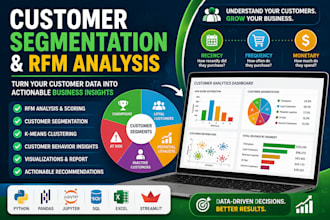 perform customer segmentation and rfm analysis