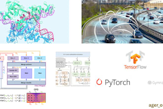 develop custom marl algorithms and environments for research