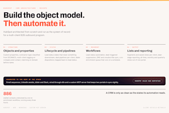 architect your hubspot CRM and automate it end to end with n8n