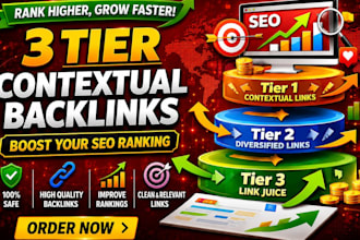 we provide 5000 high quality seo backlinks for your website