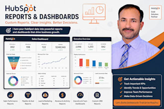 create hubspot dashboards and custom CRM reports