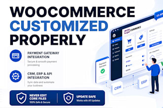 fix, customize, and optimize your woocommerce website