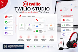 twilio flex, studio flow, call routing, ai call agent, twilio a2p sms campaign