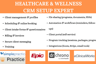 integrate glossgenius, boulevard, optimantra podium emr pracsuite with website