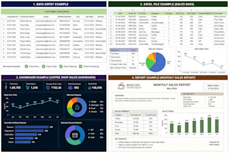 clean data and convert into dashboard