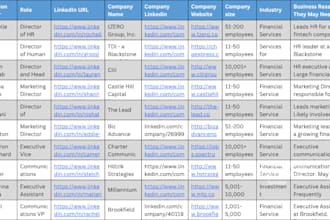 find qualified corporate leads for headshot photographers
