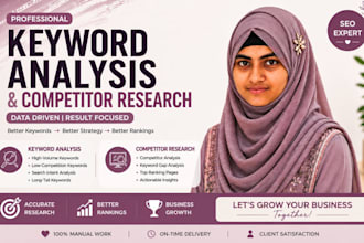 find profitable keywords and analyze your competitors
