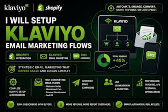 setup klaviyo email marketing flows shopify SMS campaigns email automation