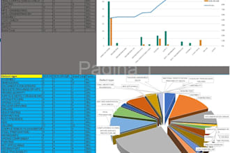 fix formulas and optimize your excel spreadsheet