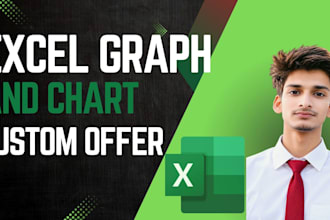 create excel pivot table, KPI, chart and graph