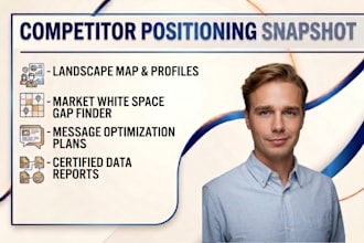 create a sourced competitor positioning snapshot with battlecards