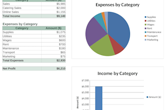 do bookkeeping and excel accounting reports