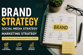 create brand strategy social media strategy and marketing strategy