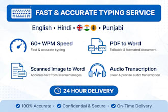 type your scanned PDF and images to editable word fast