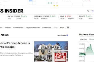 do guest post on ipsnews iemlabs markets businessinsider