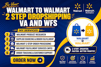 be your walmart to walmart 2 step dropshipping VA and wfs