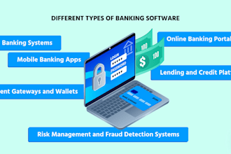 build pos system software, saudi  banks cloning, arabian finance bank software