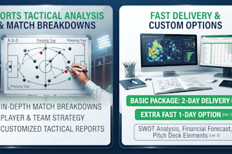 write indepth sports tactical analysis and match breakdowns