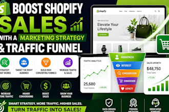 create shopify marketing strategy to increase sales  funnel website traffic