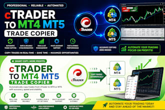 create a ctrader to mt4 mt5 trade copier