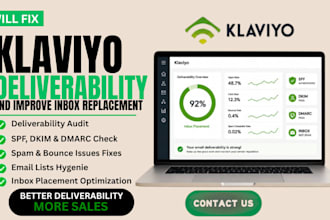 fix klaviyo email deliverability for ecommerce stores
