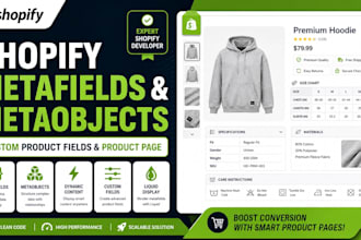 setup shopify metafields, metaobjects and custom product fields