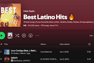 pitch your reggaeton latin pop reggae or pop song to playlists