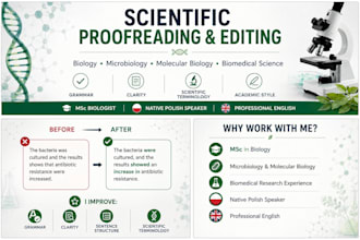 proofread and edit your biology or biomedical science text