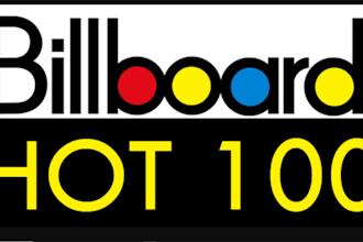 charts song on top 100 global billboard charts