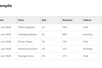 do accurate excel data entry and invoice data entry