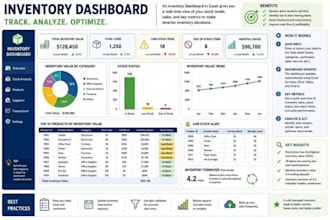 build excel KPI dashboard, interactive reports, analytics and automation