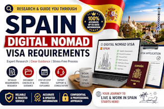 research and guide you through spain digital nomad visa requirements