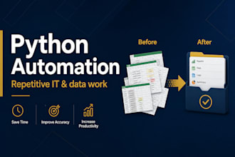 automate repetitive IT or data work with python