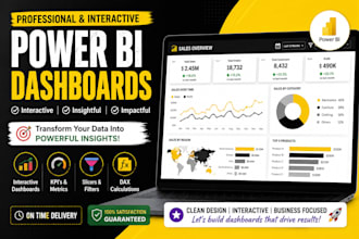 design stunning and interactive power bi dashboards