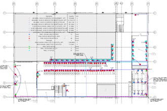 provide electrical estimating and quantity takeoffs