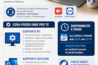 provide remote PC support, fix outlook, and setup cloud backup
