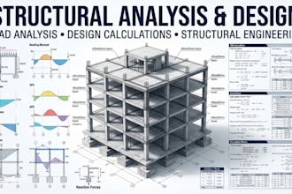 do building structural design, analysis and load calculations