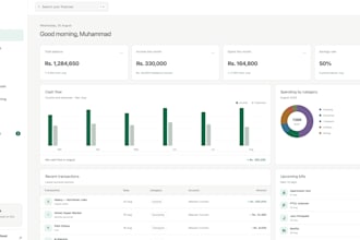 build a responsive react frontend website