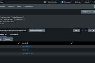 write custom siem detection rules