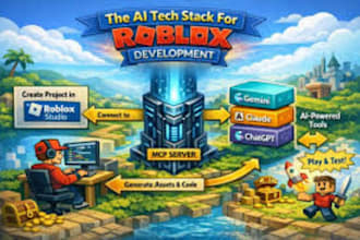 develop roblox game with custom map, building,  UI roblox studio
