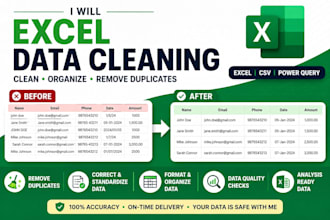 clean and format your excel or CSV data
