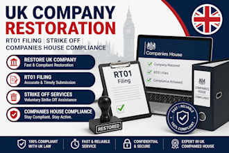 restore UK company, company restoration, activate uk ltd, strike off, uk ltd