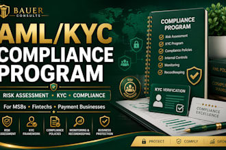 create a bsa aml compliance program and risk assessment